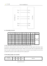 Предварительный просмотр 9 страницы Cloudray DM542S User Manual