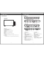 Preview for 5 page of CloudWalker CLOUD 43SF User Manual