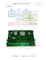 Preview for 6 page of cloudworks CDS541 User Manual