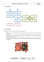 Предварительный просмотр 6 страницы cloudworks CDS552 User Manual