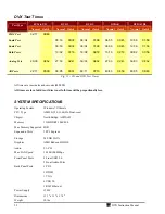 Preview for 60 page of Clover Systems DVX-4 Operating Manual