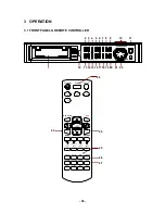 Предварительный просмотр 10 страницы Clover C1704DVR Instruction Manual