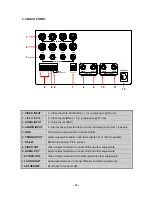 Предварительный просмотр 15 страницы Clover C1704DVR Instruction Manual