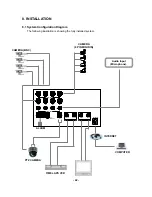 Предварительный просмотр 47 страницы Clover C1704DVR Instruction Manual