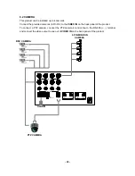 Предварительный просмотр 48 страницы Clover C1704DVR Instruction Manual