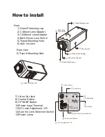 Clover C2724 Setup Manual предпросмотр