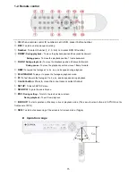 Preview for 15 page of Clover CDR 0440 Instruction Manual