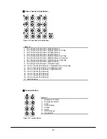 Предварительный просмотр 8 страницы Clover CDR-1610 User Manual