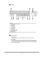 Предварительный просмотр 9 страницы Clover CDR-1610 User Manual