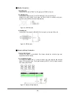 Предварительный просмотр 10 страницы Clover CDR-1610 User Manual