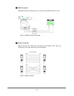 Предварительный просмотр 11 страницы Clover CDR-1610 User Manual