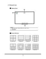 Предварительный просмотр 15 страницы Clover CDR-1610 User Manual