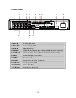 Предварительный просмотр 14 страницы Clover CDR-4570 Instruction Manual