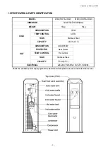 Preview for 3 page of Clover D14A Service Manual