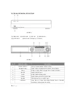 Предварительный просмотр 11 страницы Clover HDV043 Instruction Manual