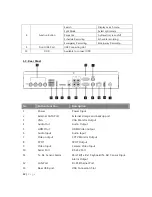 Предварительный просмотр 12 страницы Clover HDV043 Instruction Manual