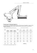 Preview for 21 page of Clover HRT160 Operator'S Manual