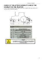 Preview for 22 page of Clover HRT160 Operator'S Manual