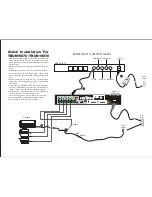 Clover TBUN15070 Quick Installation Manual preview