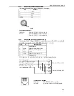 Предварительный просмотр 14 страницы Clover TH82 Reference Manual