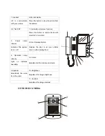 Предварительный просмотр 2 страницы Clover VDP1300 Setup Manual