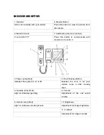 Clover VDP1500 Setup Manual предпросмотр