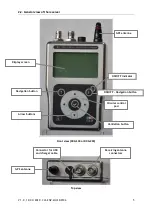 Preview for 5 page of CLS ARGOS GONIO 2 User Manual