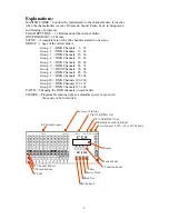 Preview for 5 page of CLS DMX144 User Manual