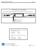 Preview for 6 page of CLS ECLS Installation Manual