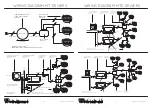 Preview for 3 page of CLS FLORENCE GIII Manual