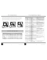 Preview for 7 page of CLS JADE EXPO User Manual