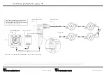 Preview for 2 page of CLS OMIT RGB Technical Manual