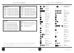 Preview for 5 page of CLS REVO TRACK DIRECT DMX SERIES User Manual