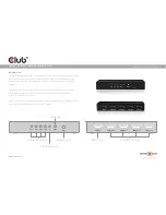 Preview for 2 page of Club 3D CSV-1380 Manual