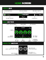 Preview for 9 page of Club Cannon SHOMASTER User Manual