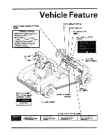 Preview for 4 page of Club Car 1014810 1989 Owner'S Manual