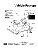 Preview for 4 page of Club Car 1988 DS Owner'S Manual