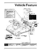 Предварительный просмотр 4 страницы Club Car 1991 DS Owner'S Manual