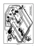 Предварительный просмотр 5 страницы Club Car 1995 Golf Car Maintenance Service Supplement