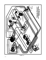 Preview for 6 page of Club Car 1995 Golf Car Maintenance Service Supplement