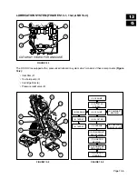 Preview for 195 page of Club Car 1996 DS Golf Car Gasoline Service Manual