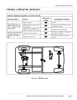 Preview for 45 page of Club Car 2 in 1 Series Owner'S Manual