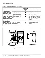 Preview for 46 page of Club Car 2 in 1 Series Owner'S Manual