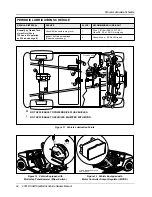 Preview for 26 page of Club Car 2001 DS PowerDrive Plus Owner'S Manual