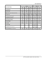 Preview for 39 page of Club Car 2001 TransPorter Owner'S Manual