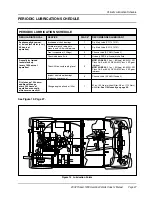 Предварительный просмотр 29 страницы Club Car 2002 Pioneer 1200 Owner'S Manual