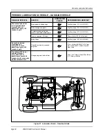 Preview for 36 page of Club Car 2004 DS Gasoline Owner'S Manual