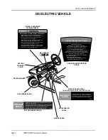 Preview for 6 page of Club Car 2005 DS Owner'S Manual