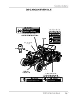 Preview for 9 page of Club Car 2005 DS Owner'S Manual