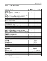 Preview for 44 page of Club Car 2005 DS Owner'S Manual